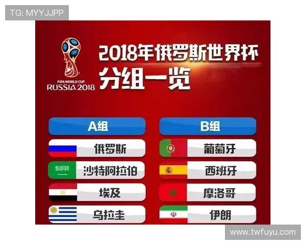 ✅体育直播🏆世界杯直播🏀NBA直播⚽- 普京:“世界需要俄罗斯”- sports ✅体育直播🏆世界杯直播🏀NBA直播⚽- 普京:“世界需要俄罗斯”- sports
